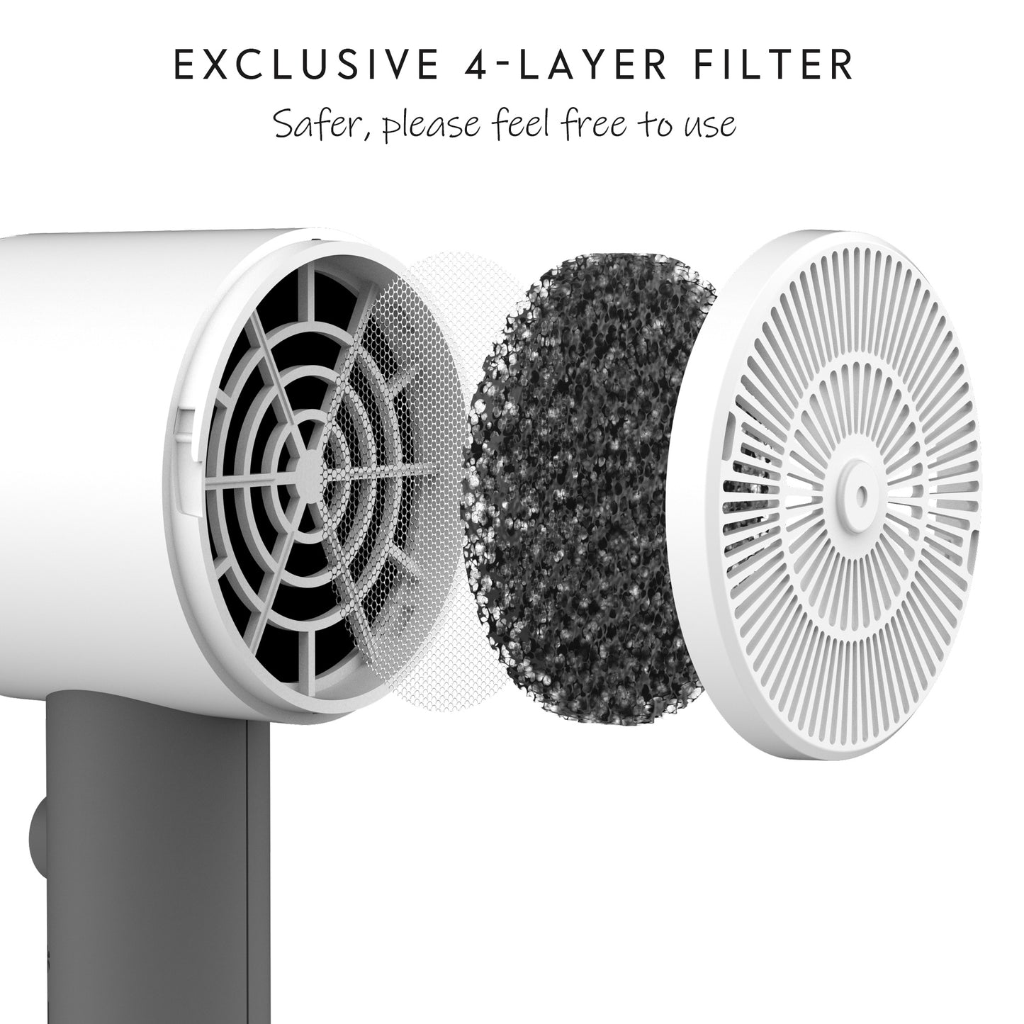 AINA Hair Dryer with Diffuser, Blow Dryer for Women | Advanced Ionic Technology, Ceramic Coating | Cold Shot Features Turbo Heat for Fast Drying and Shine(White&Grey)